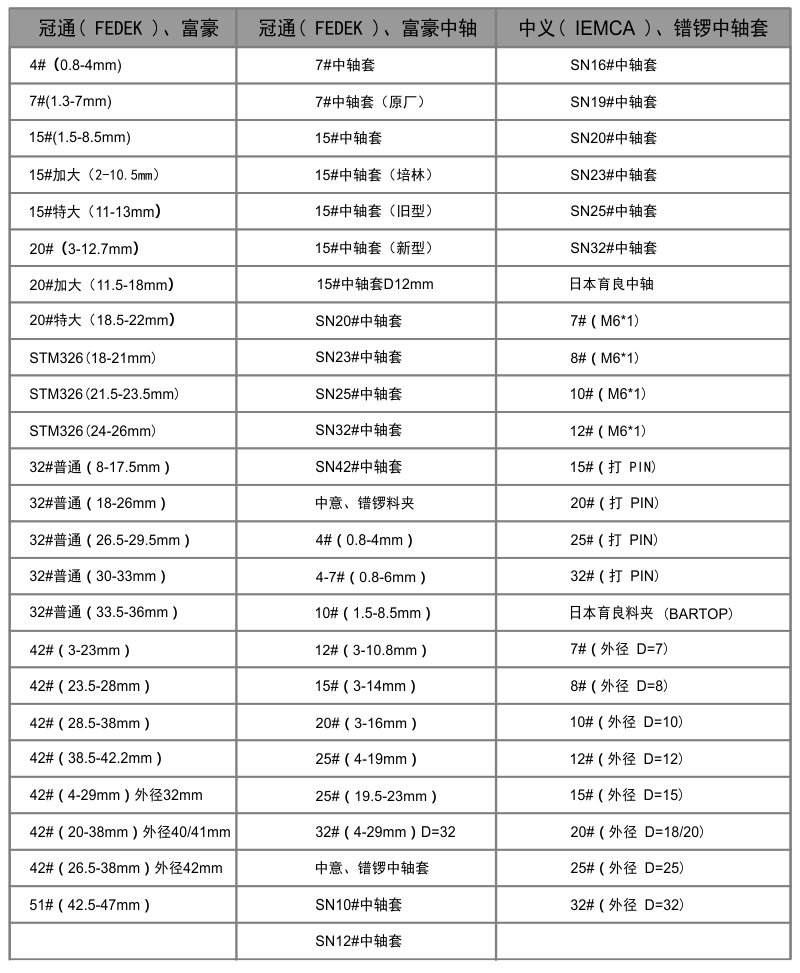 Thương hiệu m&aacute;y.jpg