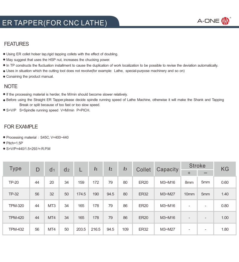 ER Tapper (cho m&aacute;y tiện CNC)