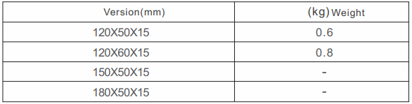 Người giữ ng&oacute;n tay