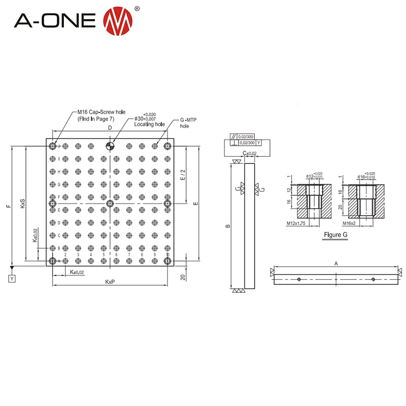 Tấm phụ trợ MC15