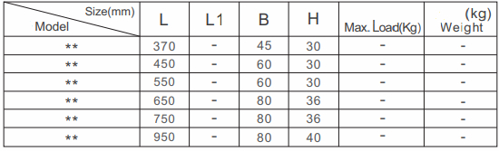 D&acirc;y cắt Bridge_3