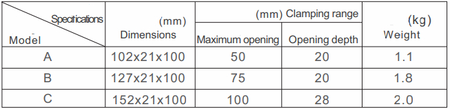 Kẹp d&acirc;y đi bộ thủ c&ocirc;ng (Vise) _1