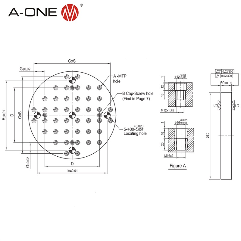 Chất nền tròn MC17