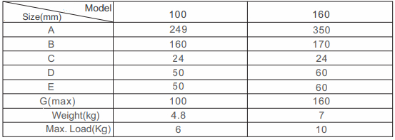 Vise cắt d&acirc;y ch&iacute;nh x&aacute;c