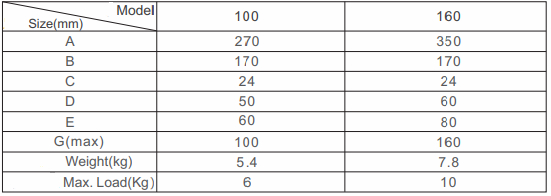 Điều chỉnh tốt vise