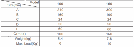 D&acirc;y ch&iacute;nh x&aacute;c cắt vise