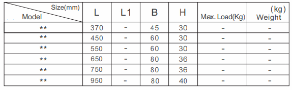 C&acirc;y cầu cắt d&acirc;y