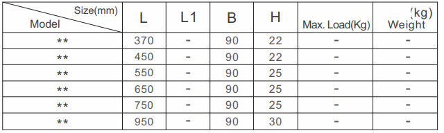 D&acirc;y cắt Bridge_5
